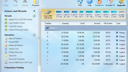 MiniTool Partition Wizard Free 10.0