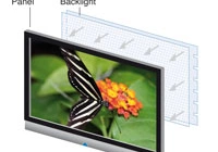 Pięć monitorów LCD LED w testach - warto kupić?