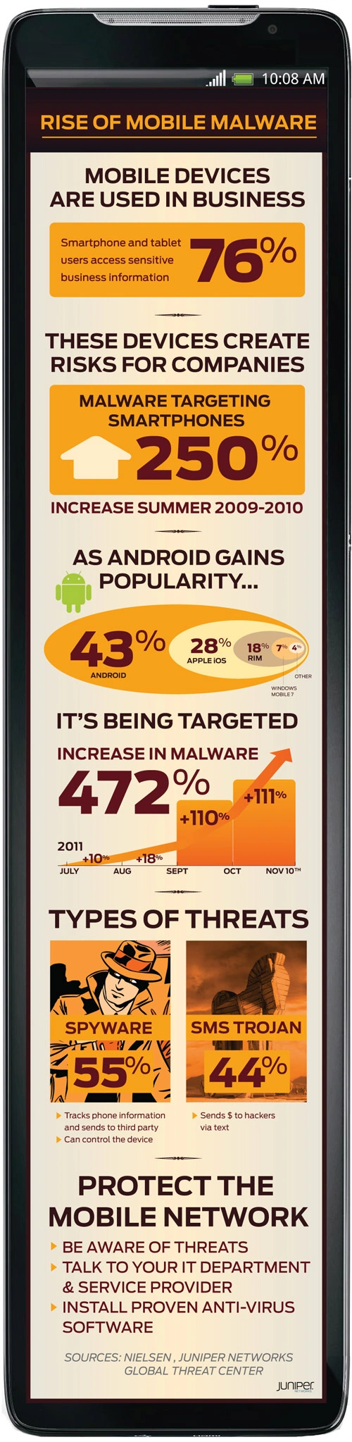Android: zagrożenie ze strony malware rośnie w zatrważającym tempie