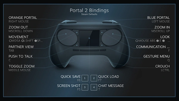 Valve prezentuje kolejną nowość, czyli własny kontroler do Steam