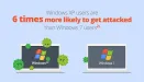 Windows XP sześć razy bardziej podatny na ataki niż Windows 7