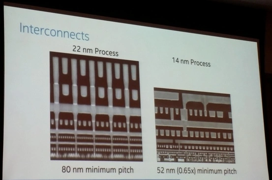 Procesory Intel Broadwell 14nm trafią do Ultrabooków i tabletów pozbawionych wiatraków