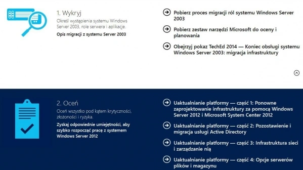 Windows Server 2003 kończy żywot 14 lipca 2015
