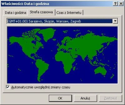 Dlaczego Microsoft zatopił Polskę?