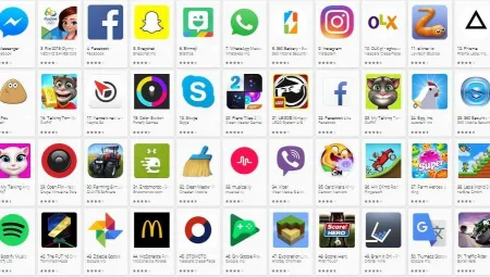 Ranking najlepszych darmowych aplikacji na Androida (sierpień 2016)