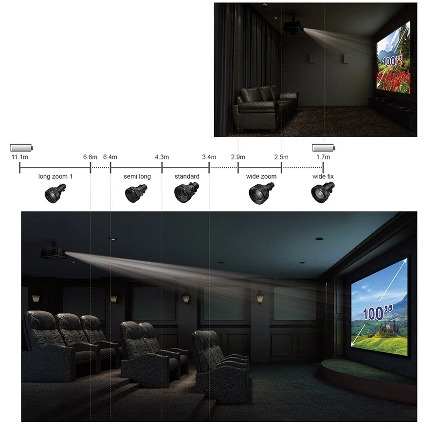 Ranking projektorów do kina domowego