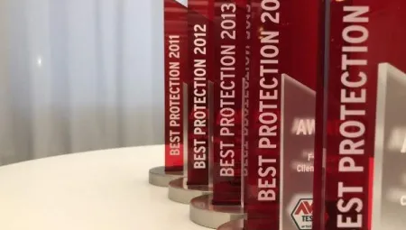 F-Secure z dwiema nagrodami „Best Protection” AV-TEST za 2018 rok