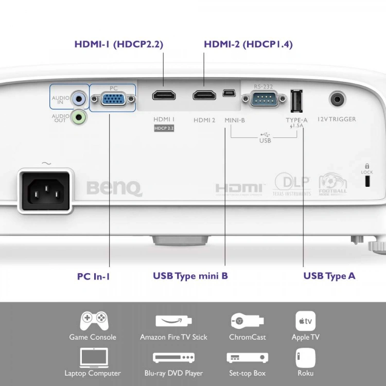BenQ W1720 - projektor kina domowego 4K UHD HDR