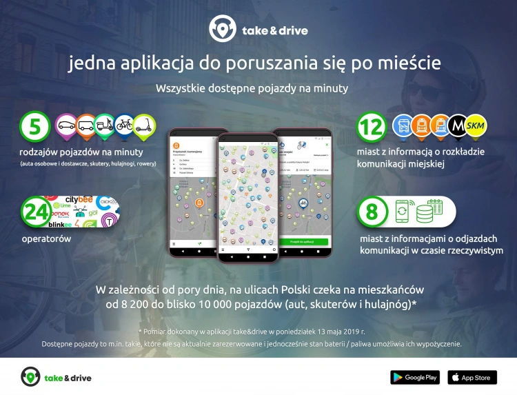 take&drive - aplikacja łącząca komunikację miejską z pojazdami współdzielonymi
