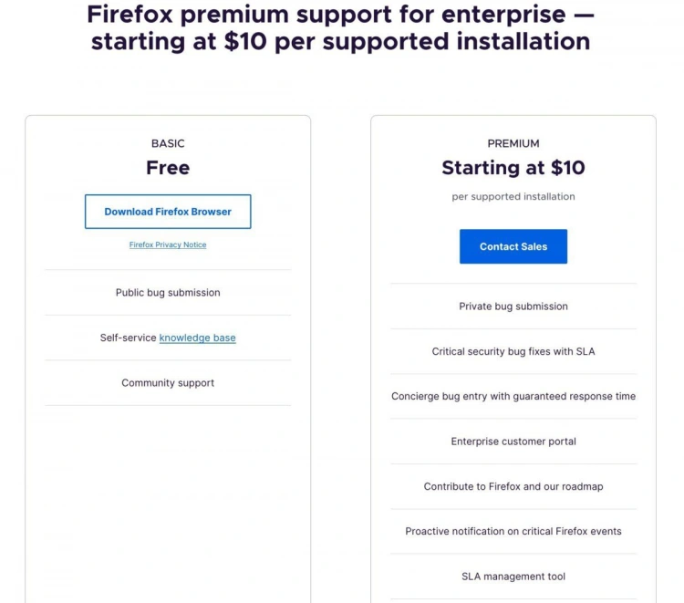 Mozilla wycofuje opcję płatnej subskrypcji Firefoxa