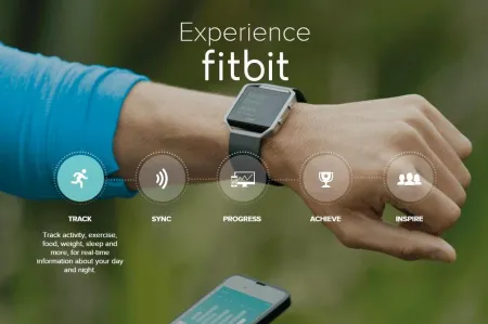 Google chciałoby wykupić Fitbit