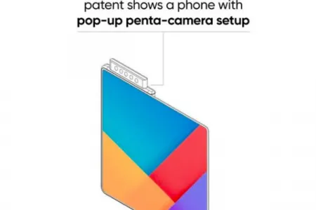 Xiaomi patentuje składany telefon z pięcioma wysuwanymi obiektywami