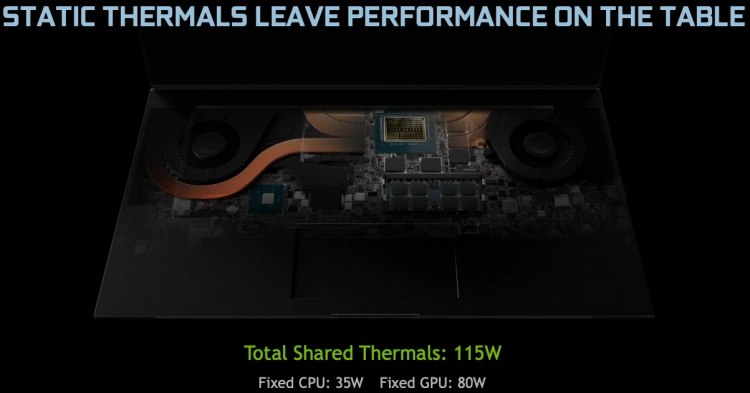 Wiosenna premiera kart graficznych Nvidia GeForce dla komputerów przenośnych