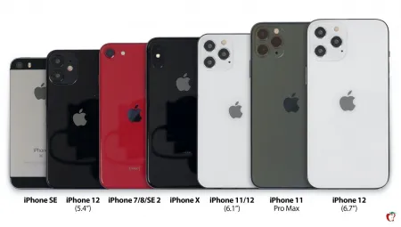 iPhone 12 - porównanie rozmiarów z starszymi modelami iPhone'a