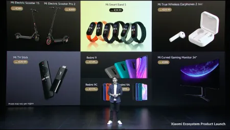 Xiaomi Ecosystem - relacja z premiery nowych Smart urządzeń