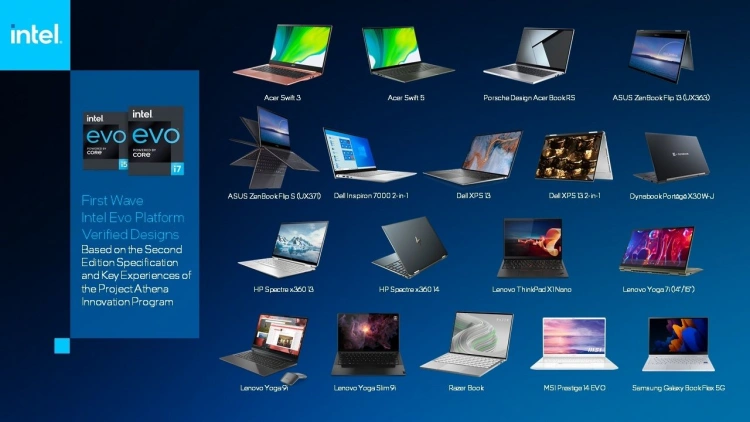 Pierwsze laptopy zgodne z wymaganiami Intel Evo