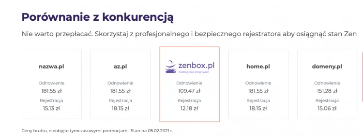Zenbox - hosting z ludzką twarzą