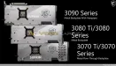 MSI potwierdza swoje edycje GeForce RTX 3080 Ti i RTX 3070 Ti SUPRIM
