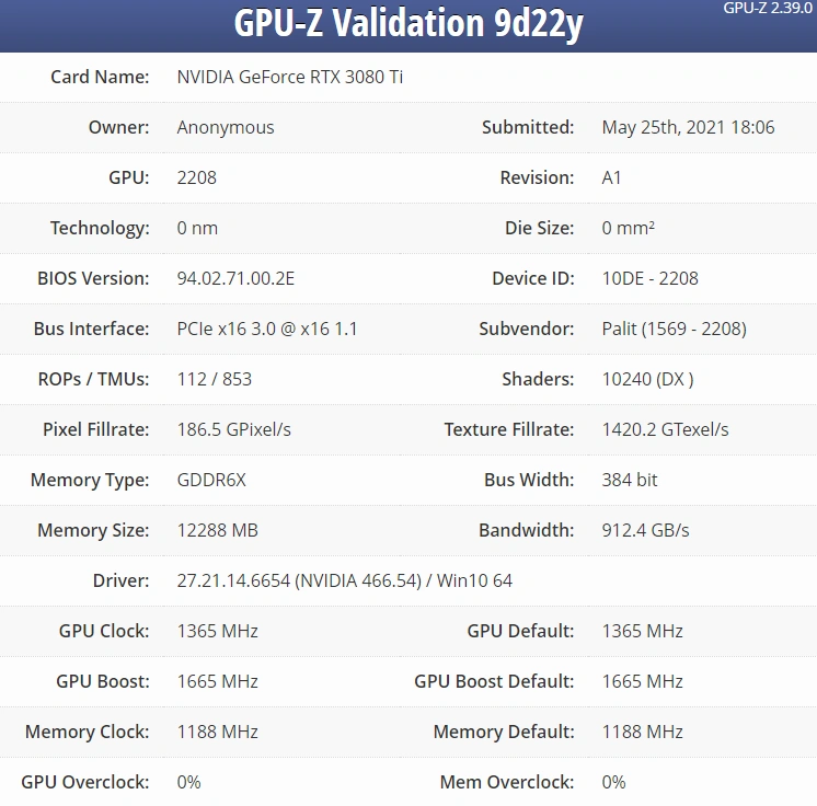 NVIDIA GeForce RTX 3080 Ti - oficjalna specyfikacja i kolejny benchmark