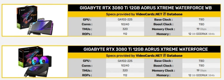 GIGABYTE pokazuje swoje wersje GeForce RTX 3080 Ti oraz 3070 Ti