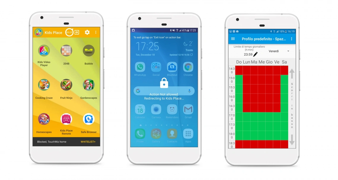 Najlepsze aplikacje do kontroli rodzicielskiej na Androida