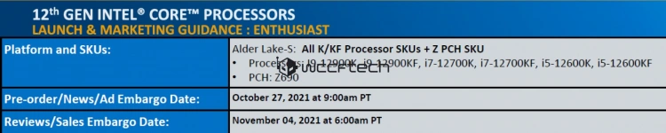 Intel Alder Lake - data premiery wreszcie potwierdzona!