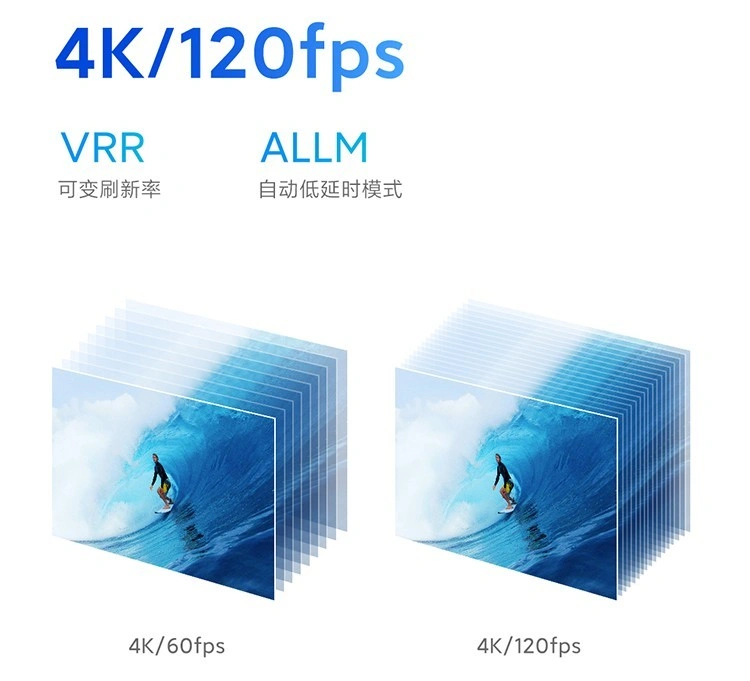 4K 120 Hz z ALLM i VRR