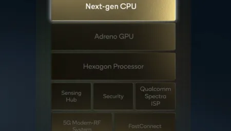 Qualcomm ogłasza następną generację SoC dla komputerów PC