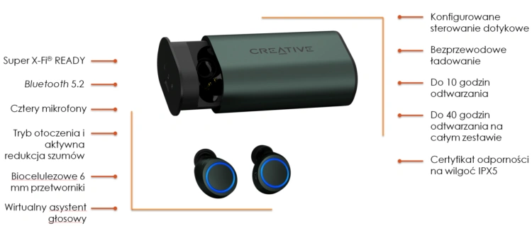 Creative Outlier Air V3 -  bezprzewodowy zestaw słuchawkowy z wieloma funkcjami i możliwością dostosowania do swoich upodobań i potrzeb