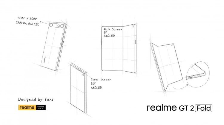 Realme GT 2 Fold
źródło: weibo