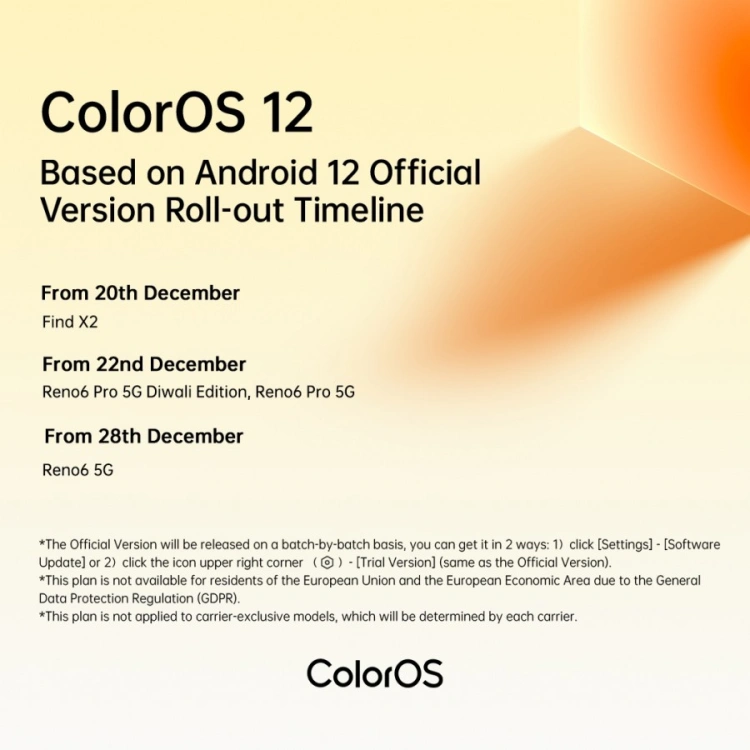 Aktualizacja do ColorOS 12
Źródło: gsmarena.com