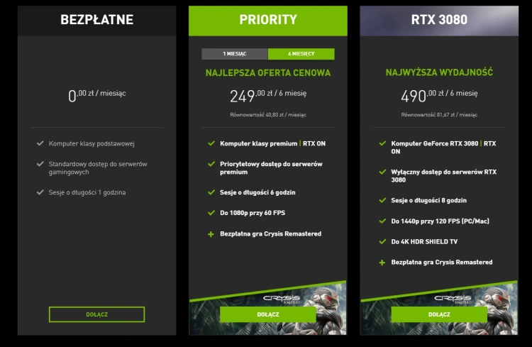 Crysis Remastered za darmo z subskrypcją GeForce NOW RTX 3080