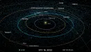 Jak oglądać lot ogromnej asteroidy, która przemknie obok Ziemi?