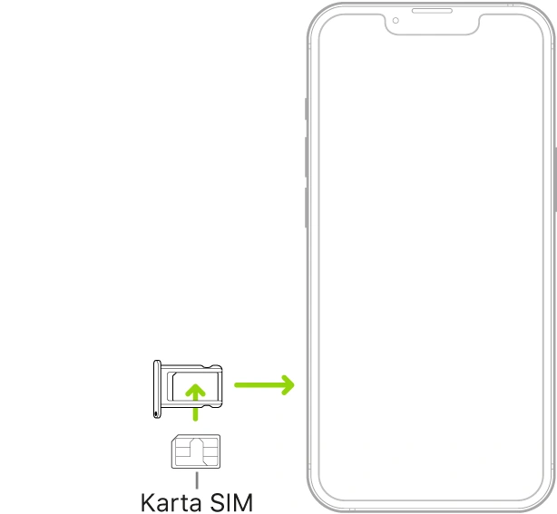 Tacka na kartę SIM w smartfonie iPhone
Źródło: apple.com