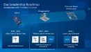 Intel pracuje nad układami wydajniejszymi niż M1 Pro i Max! Premiera w ciągu dwóch lat
