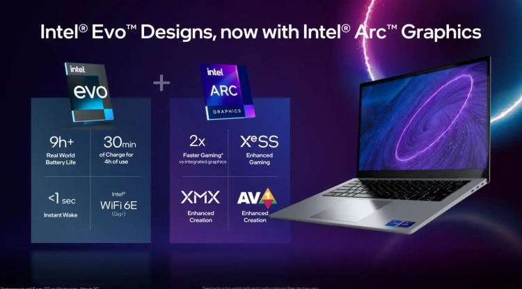 Długo oczekiwane procesory graficzne Arc firmy Intel trafiają do laptopów