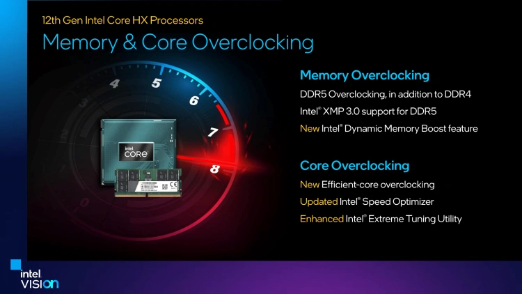 Intel prezentuje odblokowane procesory dla laptopów