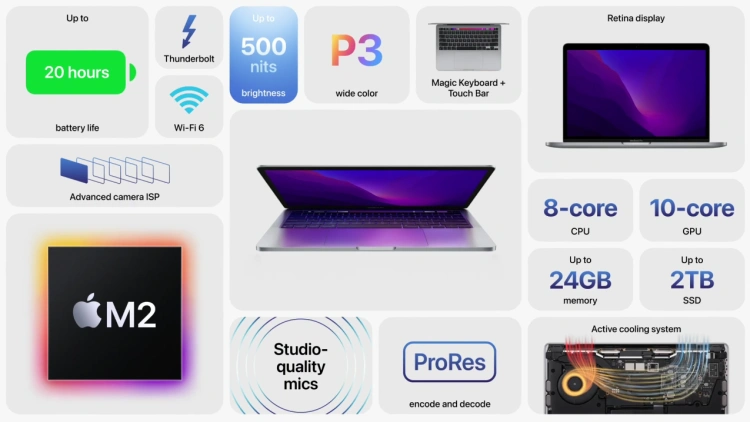 MacBook Air M2 czy MacBook Pro M2? Sprawdzamy, który laptop od Apple jest najlepszy
