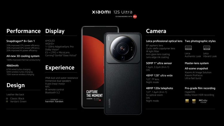 Zadebiutował Xiaomi 12S Ultra! Czy to najpotężniejszy smartfon na rynku?