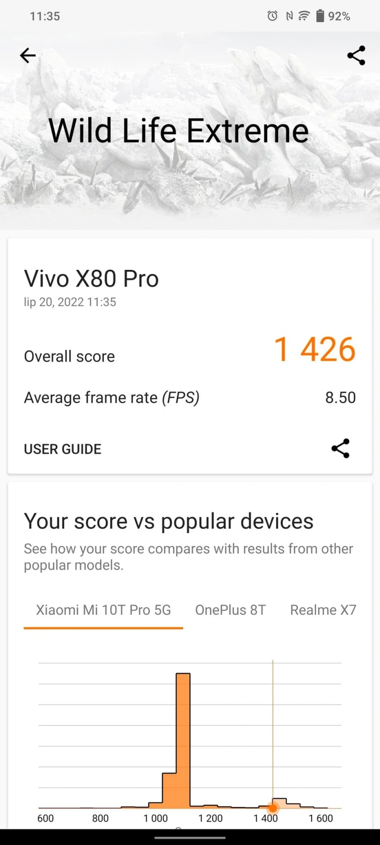 Vivo X80 Pro - smartfon tak bliski ideału, jak to tylko możliwe [RECENZJA]
