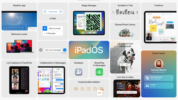iOS 16/iPadOS 16 - nowości, funkcje, data premiery, kompatybilność [15.09.2022]