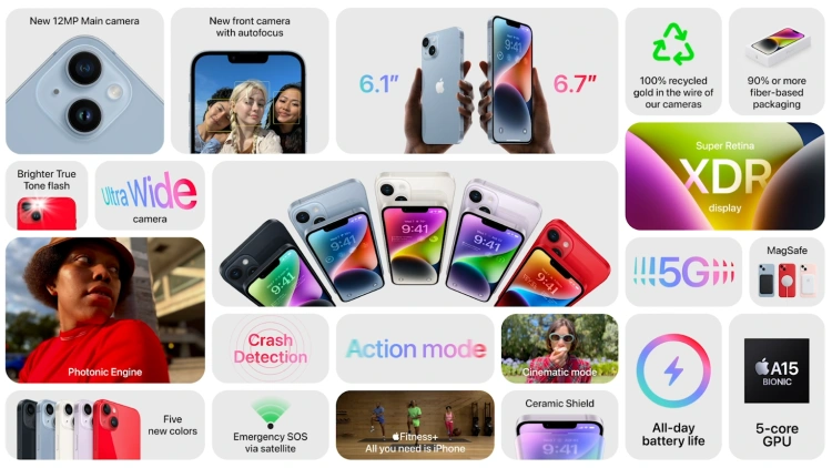 Relacja z Apple Far Out na żywo - premiera iPhone 14, Apple Watch Series 8, Apple Watch Ultra i AirPods Pro 2!