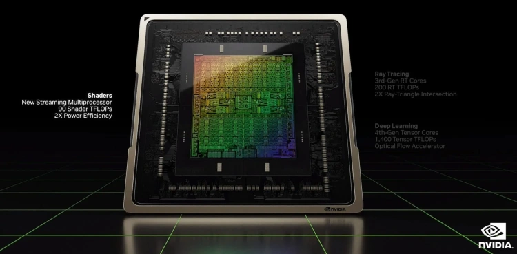 NVIDIA zapewnia ogromny skok wydajności dzięki kartom graficznym GeForce RTX serii 4000