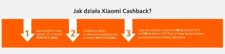Xiaomi 12T na przecenie! To jeden z najciekawszych smartfonów, które kupisz za około 2500 zł