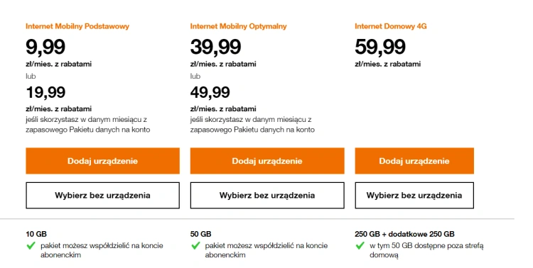 Jaki internet domowy wybrać? Sprawdzamy oferty w Play, Orange, T-Mobile i Plus