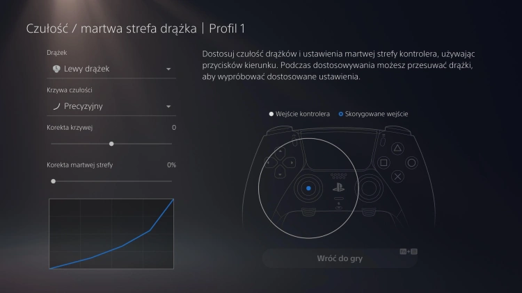 PlayStation DualSense Edge – sprawdziłem, czy warto wydać prawie 1200 złotych na pada