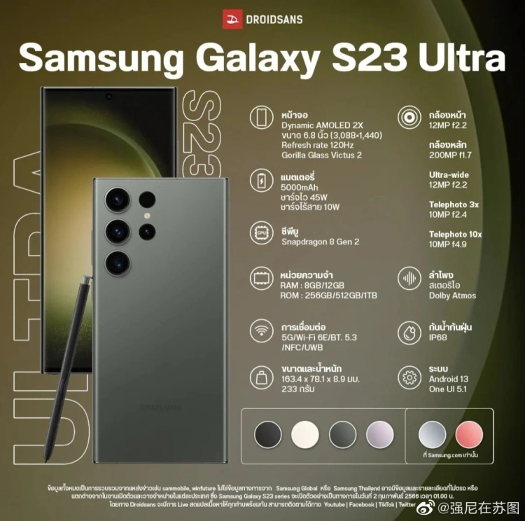 Galaxy S23 - data premiery, przecieki, cena, specyfikacja techniczna [13.03.2023]